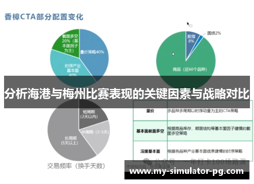 分析海港与梅州比赛表现的关键因素与战略对比
