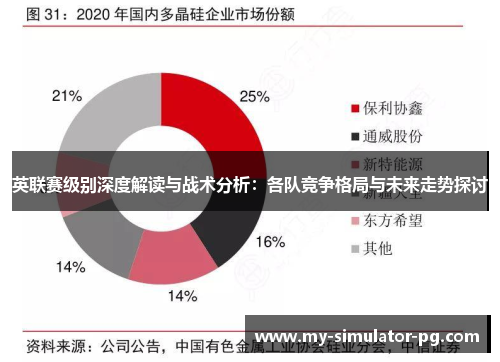 英联赛级别深度解读与战术分析：各队竞争格局与未来走势探讨