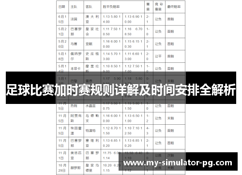 足球比赛加时赛规则详解及时间安排全解析