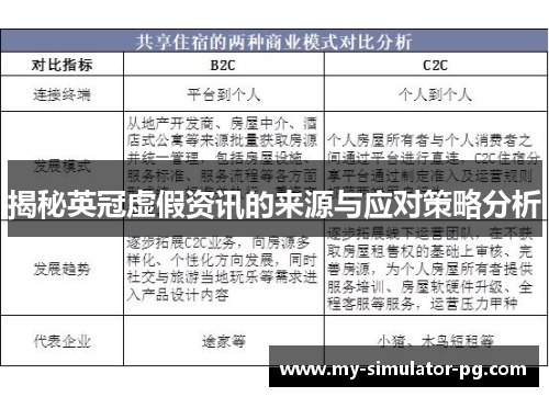 揭秘英冠虚假资讯的来源与应对策略分析