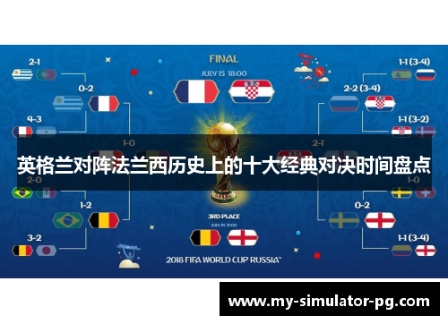 英格兰对阵法兰西历史上的十大经典对决时间盘点