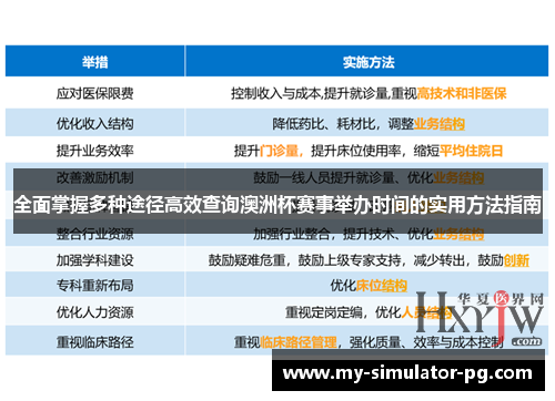 全面掌握多种途径高效查询澳洲杯赛事举办时间的实用方法指南 全面掌握多种途径高效查询澳洲杯赛事举办时间的实用方法指南