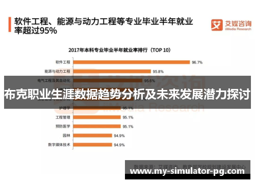 布克职业生涯数据趋势分析及未来发展潜力探讨 布克职业生涯数据趋势分析及未来发展潜力探讨