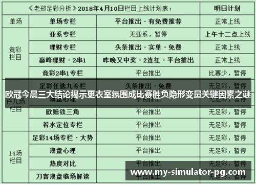 欧冠今晨三大结论揭示更衣室氛围成比赛胜负隐形变量关键因素之谜