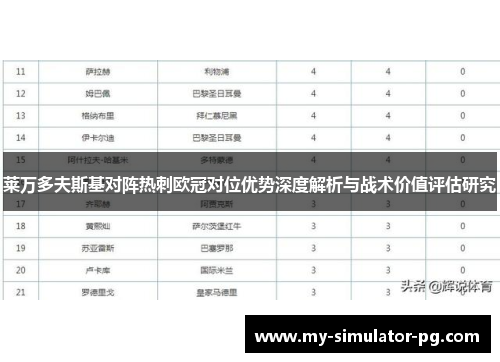 莱万多夫斯基对阵热刺欧冠对位优势深度解析与战术价值评估研究