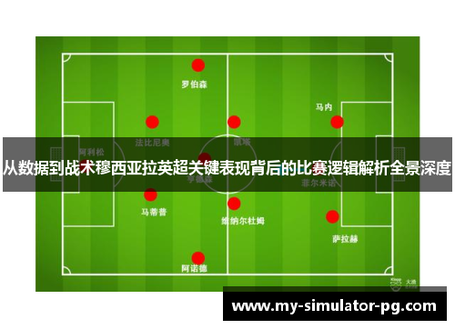 从数据到战术穆西亚拉英超关键表现背后的比赛逻辑解析全景深度 从数据到战术穆西亚拉英超关键表现背后的比赛逻辑解析全景深度